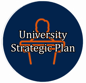 blue button with speaker icon linking to "University Strategic Plan"